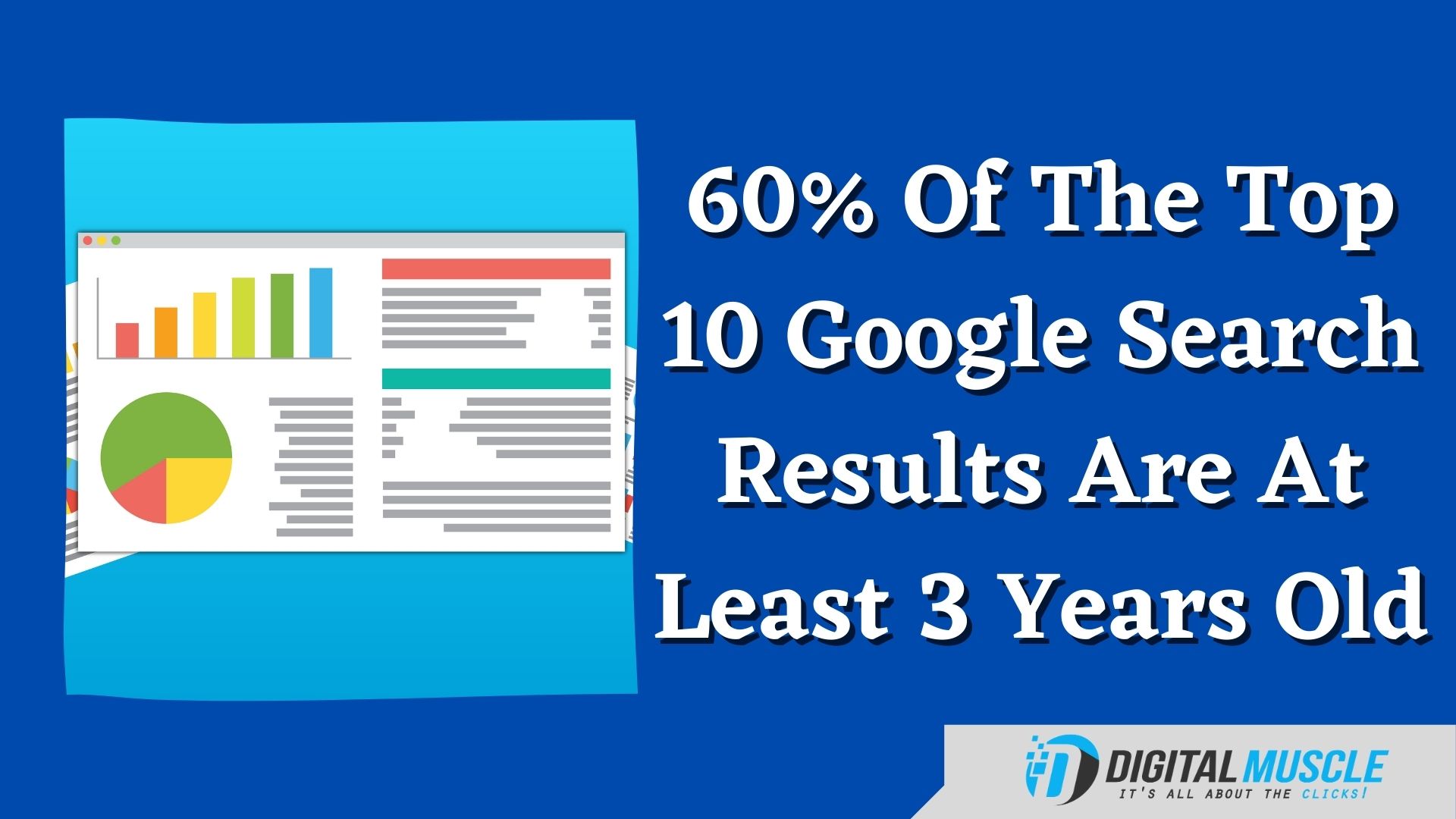 The age of the most top ranking pages